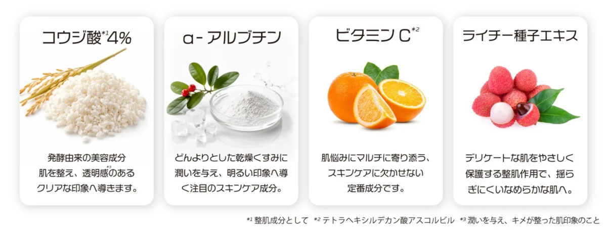 Kojic Acid Serum Ingredients