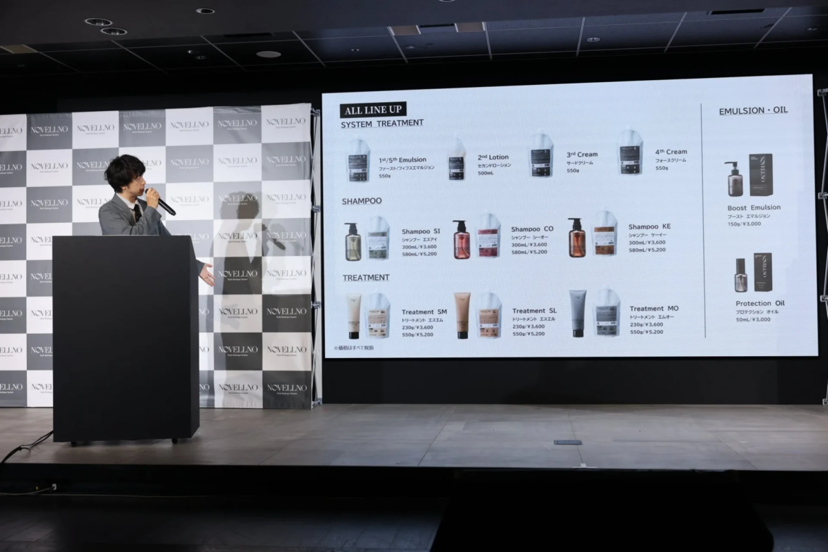 L&iacute;nea completa de productos NOVELLNO