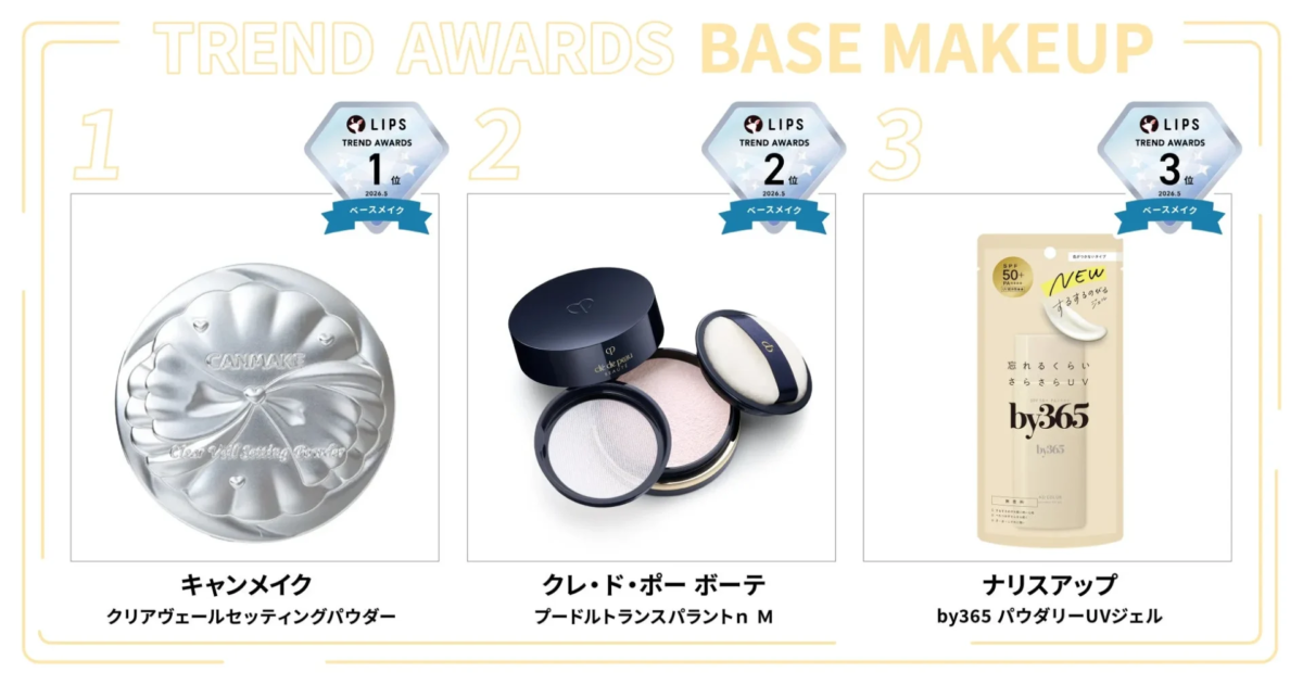 LIPS月間トレンド賞 ベースメイク部門