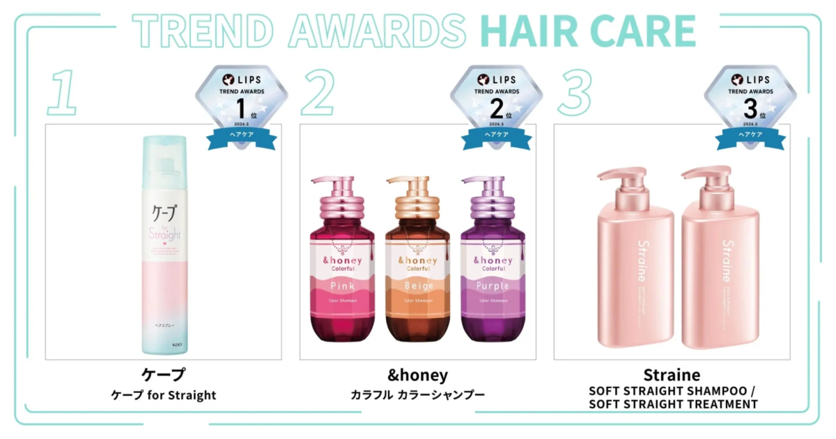 LIPS月間トレンド賞 ヘアケア部門