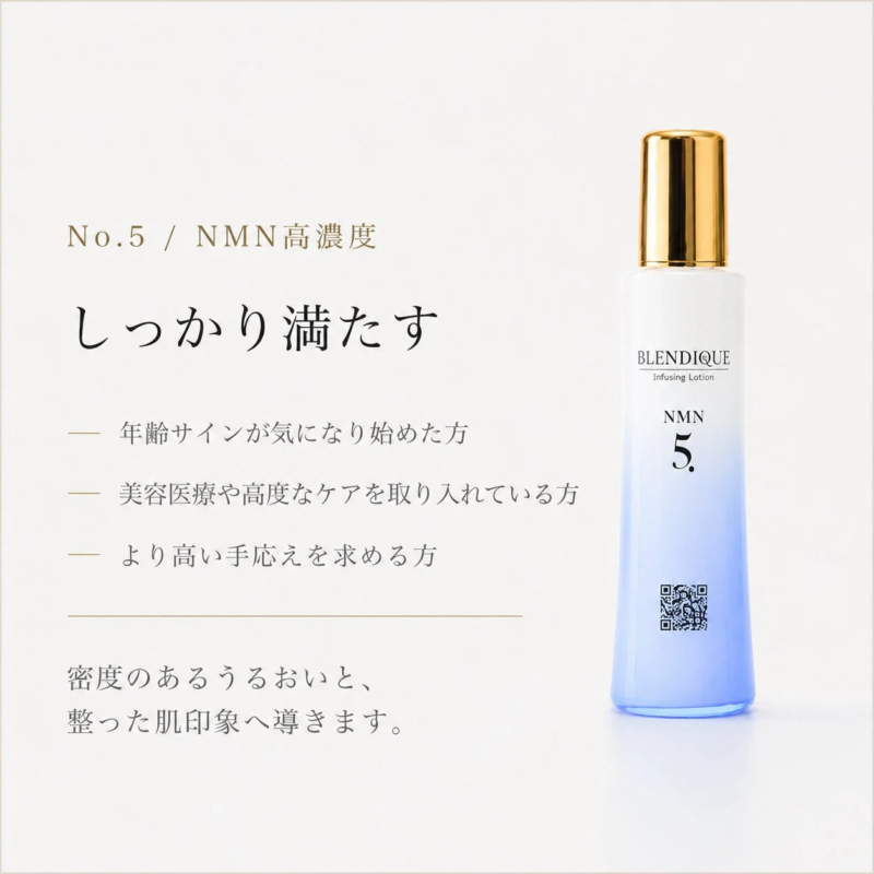 BLENDIQUE Infusing Lotion NMN 5.
