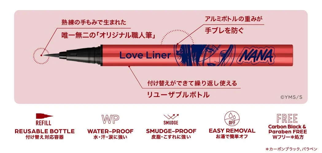 Características de los delineadores Love Liner