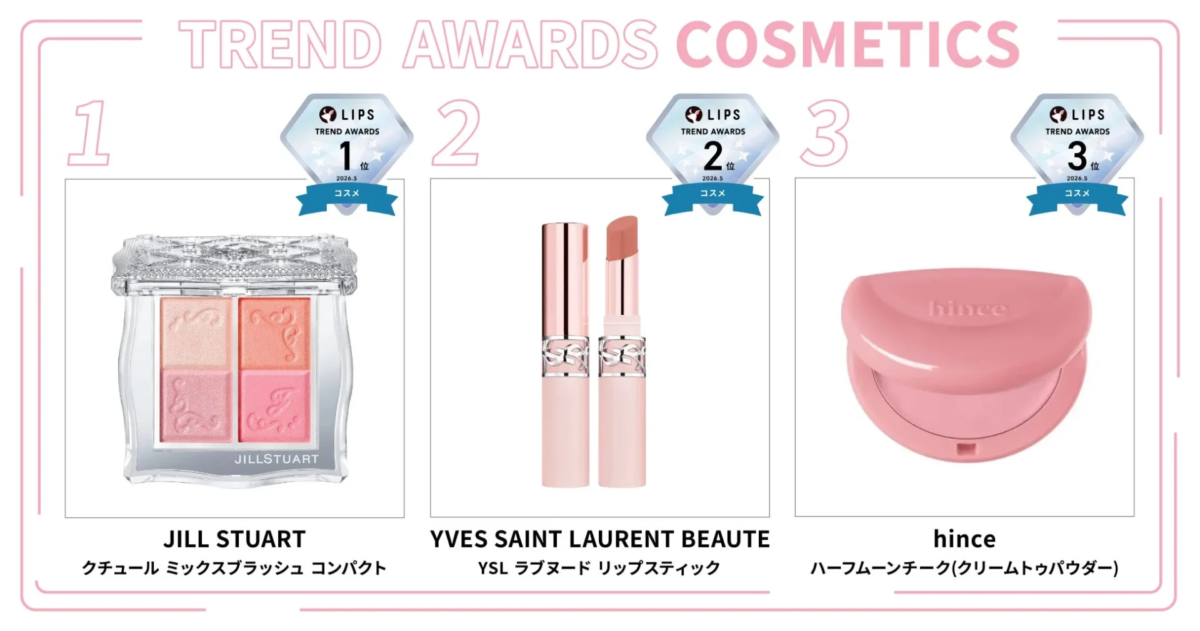 LIPS月間トレンド賞 コスメ部門