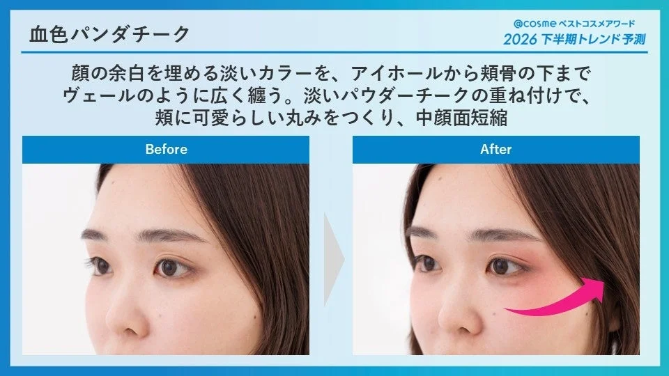 Maquillaje de &ldquo;Mejillas Panda con Color&rdquo; Antes y Despu&eacute;s