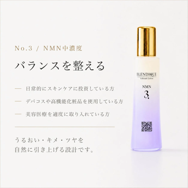 BLENDIQUE la beaute Lotion NMN 3.
