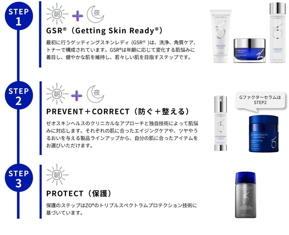 Pasos de la rutina de ZO&reg; Skin Health