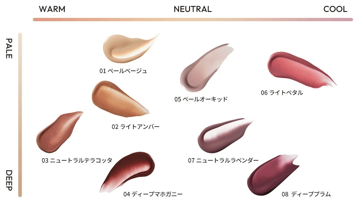 Wink Lip Shade Primer Color Chart