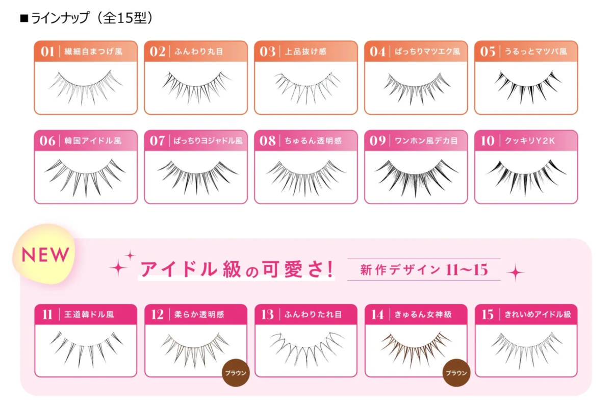 Línea completa de Lash Focus