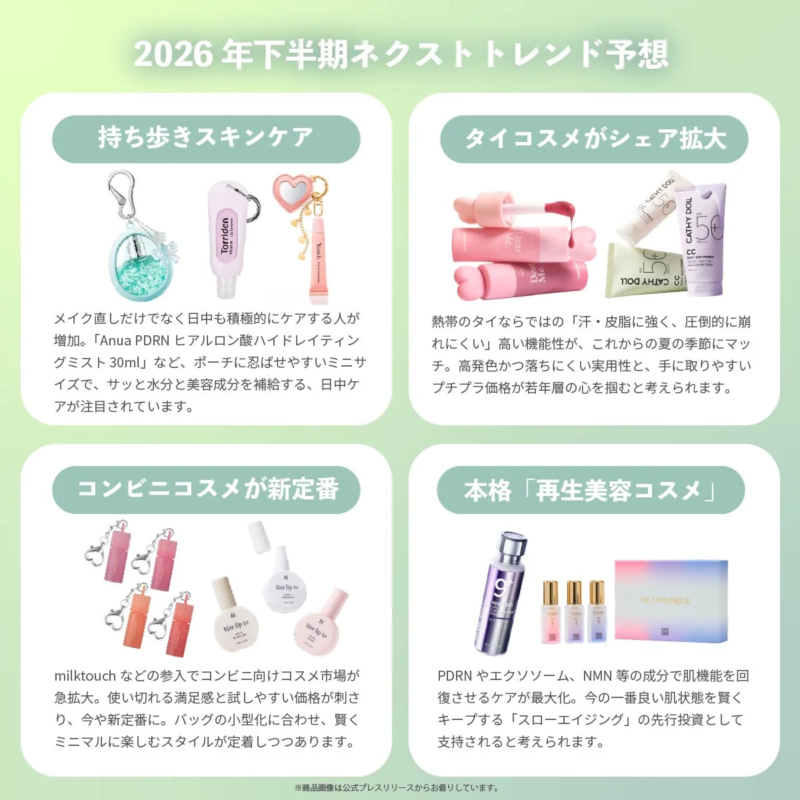Nomde Beauty 編集部によるネクストトレンド予測