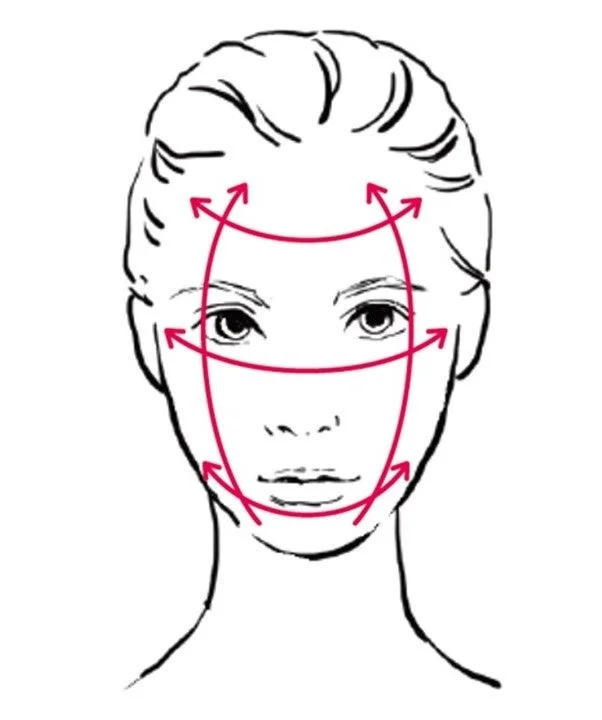 Ilustración de firmeza facial