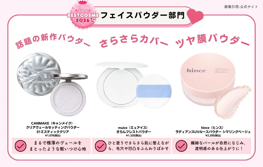 Polvos Compactos