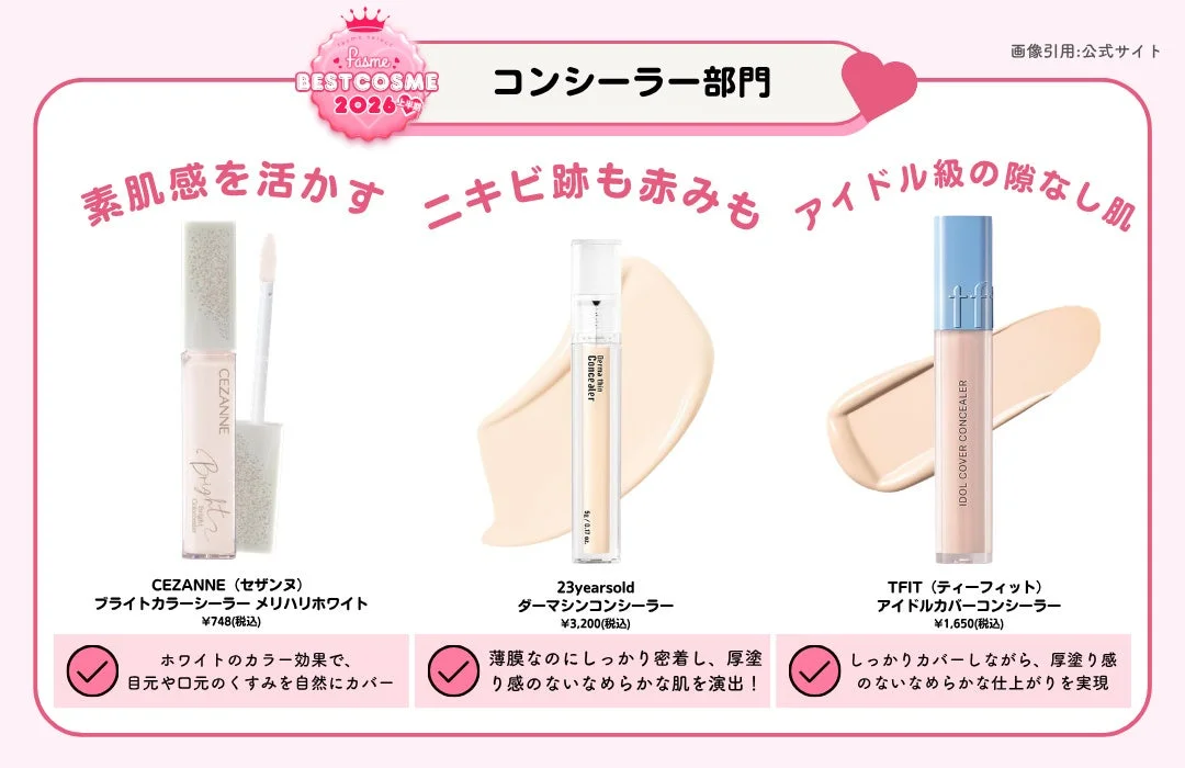 Corrector