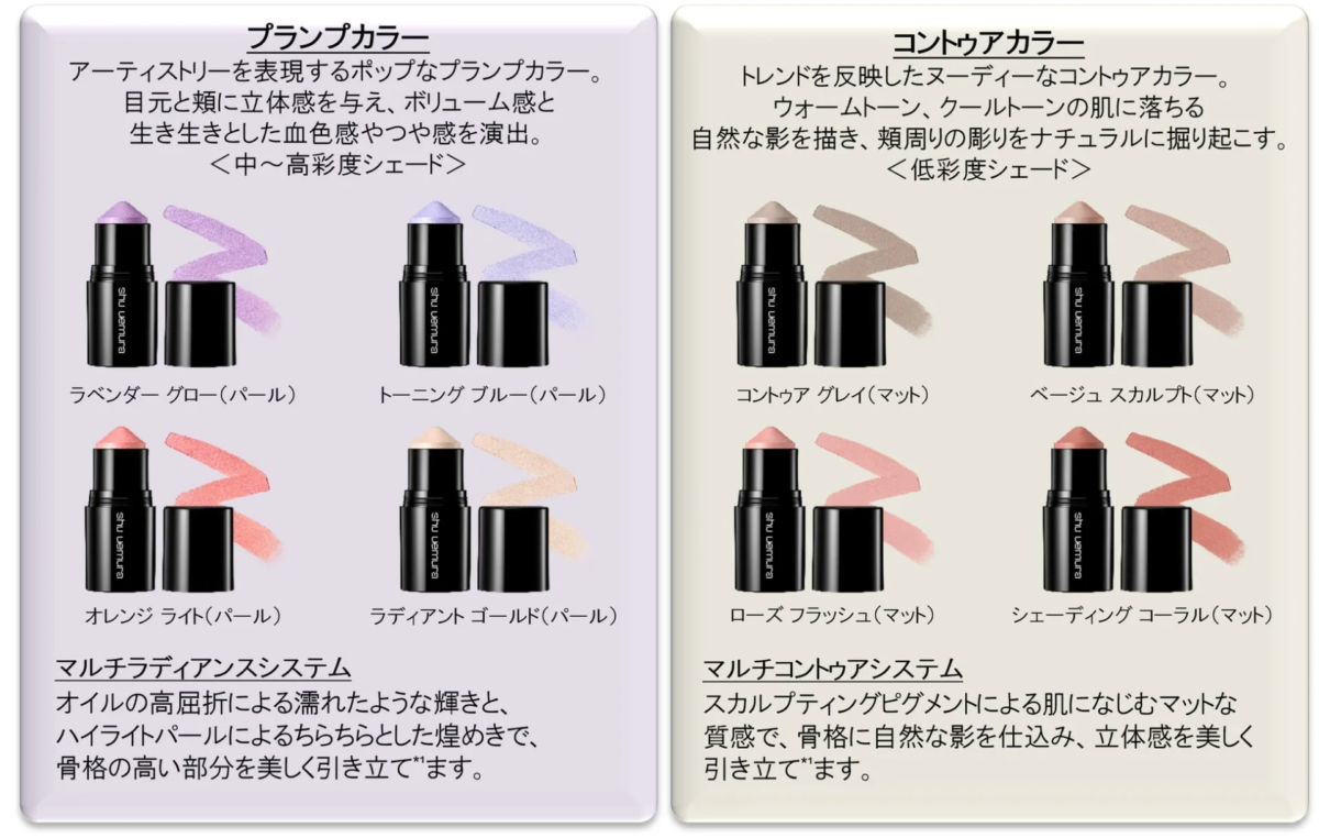 Tonos Plump y Contour de Sculpt Crayon