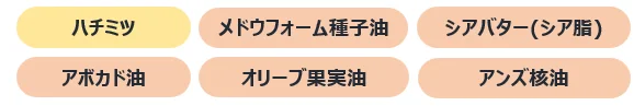 Ingredientes del Gloss