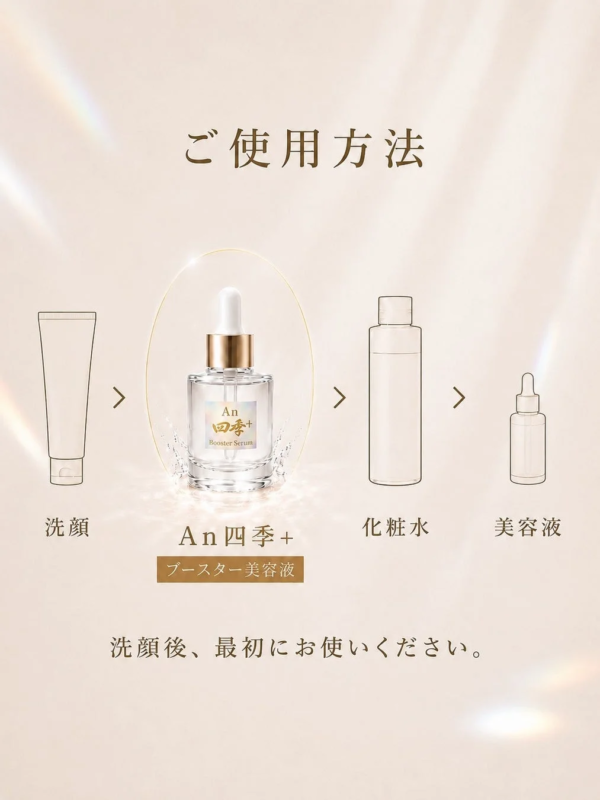 Pasos de uso del An四季+ Booster Serum