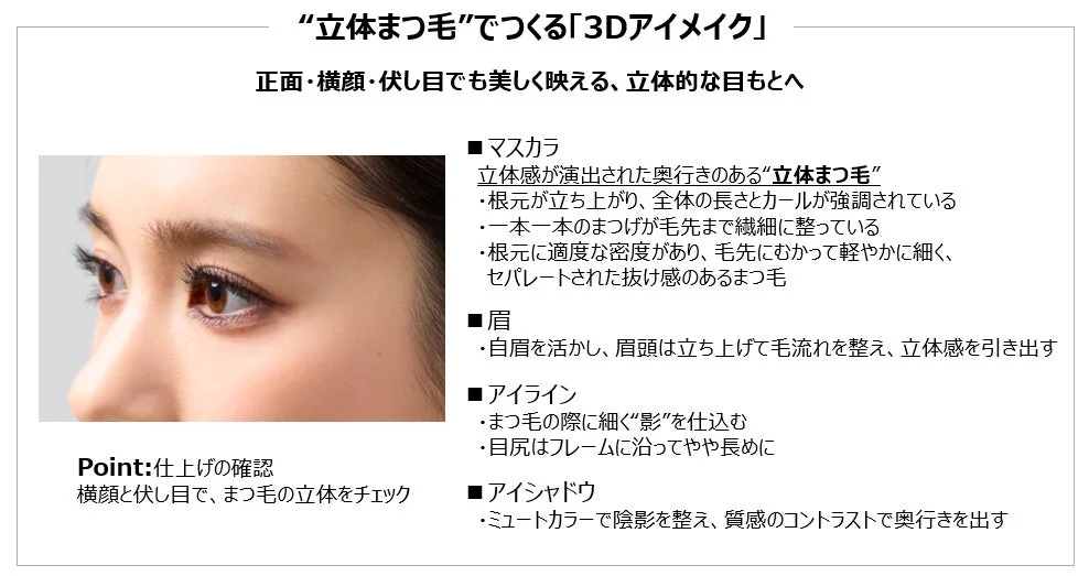 "Maquillaje de ojos 3D" con "pestañas tridimensionales"