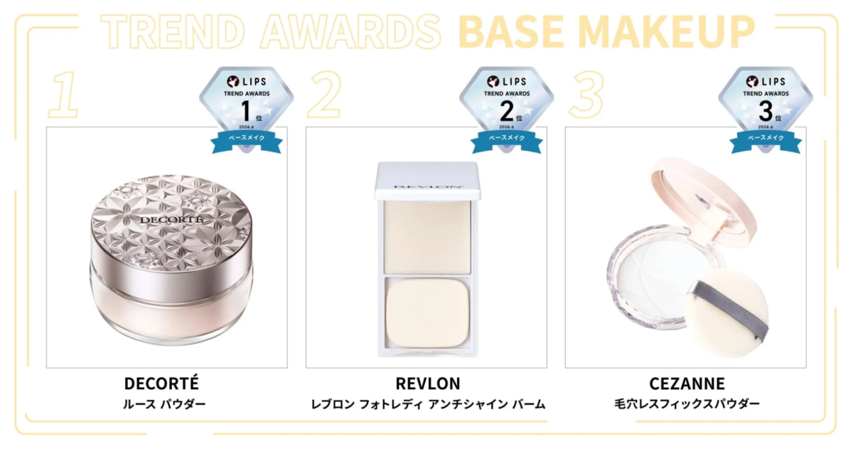 LIPS Trend Awards 2026 June Base Makeup