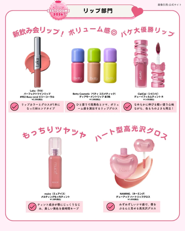 Labiales