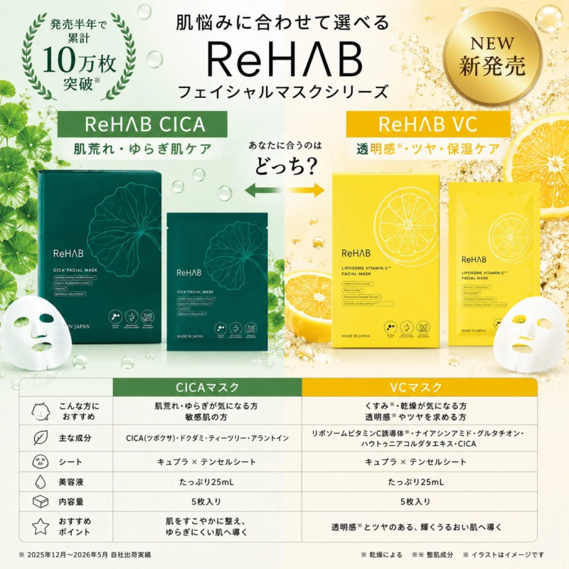 M&aacute;scaras ReHab