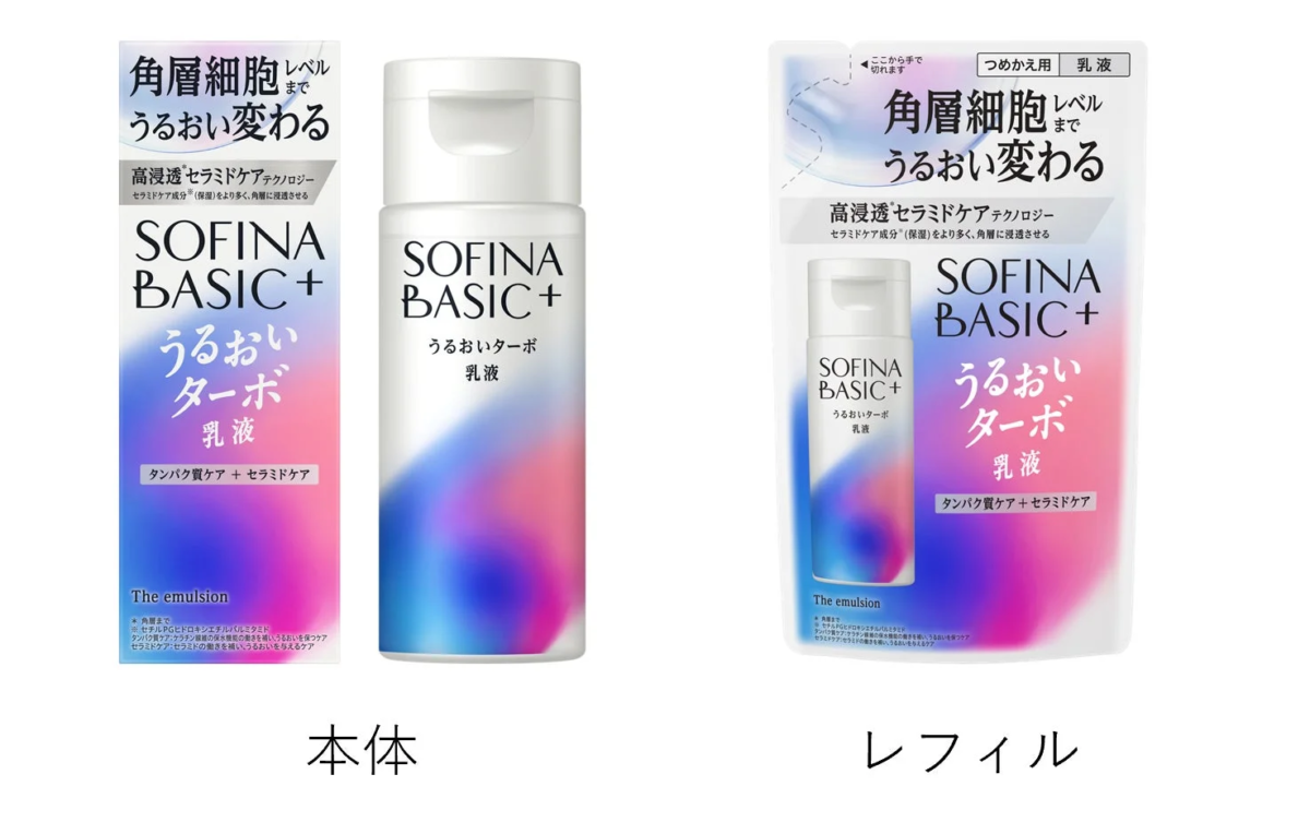 Detalles del producto Emulsi&oacute;n Hidratante Turbo SOFINA BASIC+