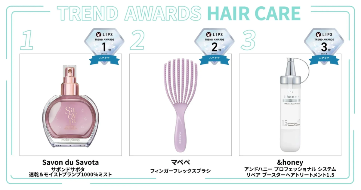 LIPS Trend Awards 2026 June Hair Care