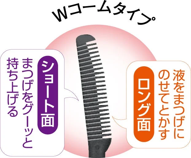 Wコームタイプ ショート面 まつげをグーッと持ち上げる ロング面 液をまつげにのせてとかす
