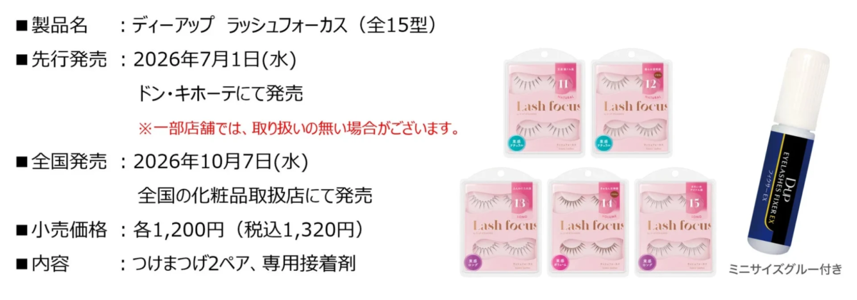 Detalles de los productos Lash Focus