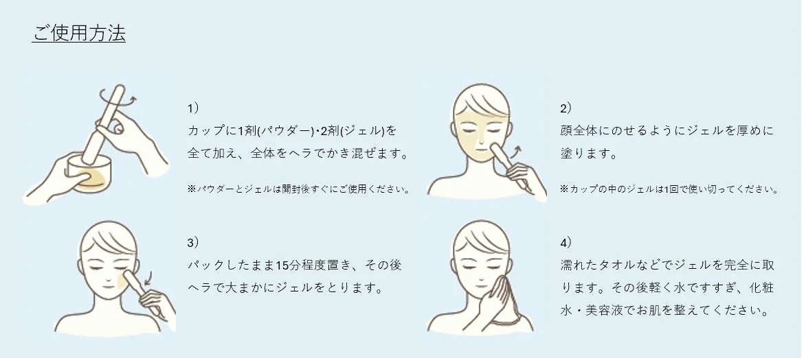 MELECT DS Pack How to Use