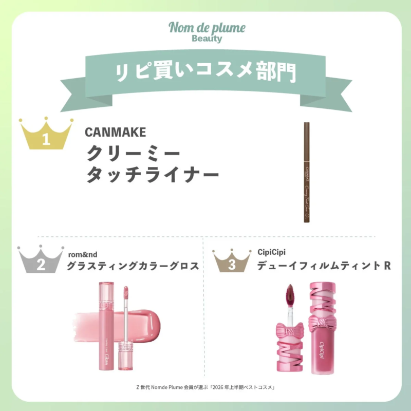 リピ買いコスメ部門