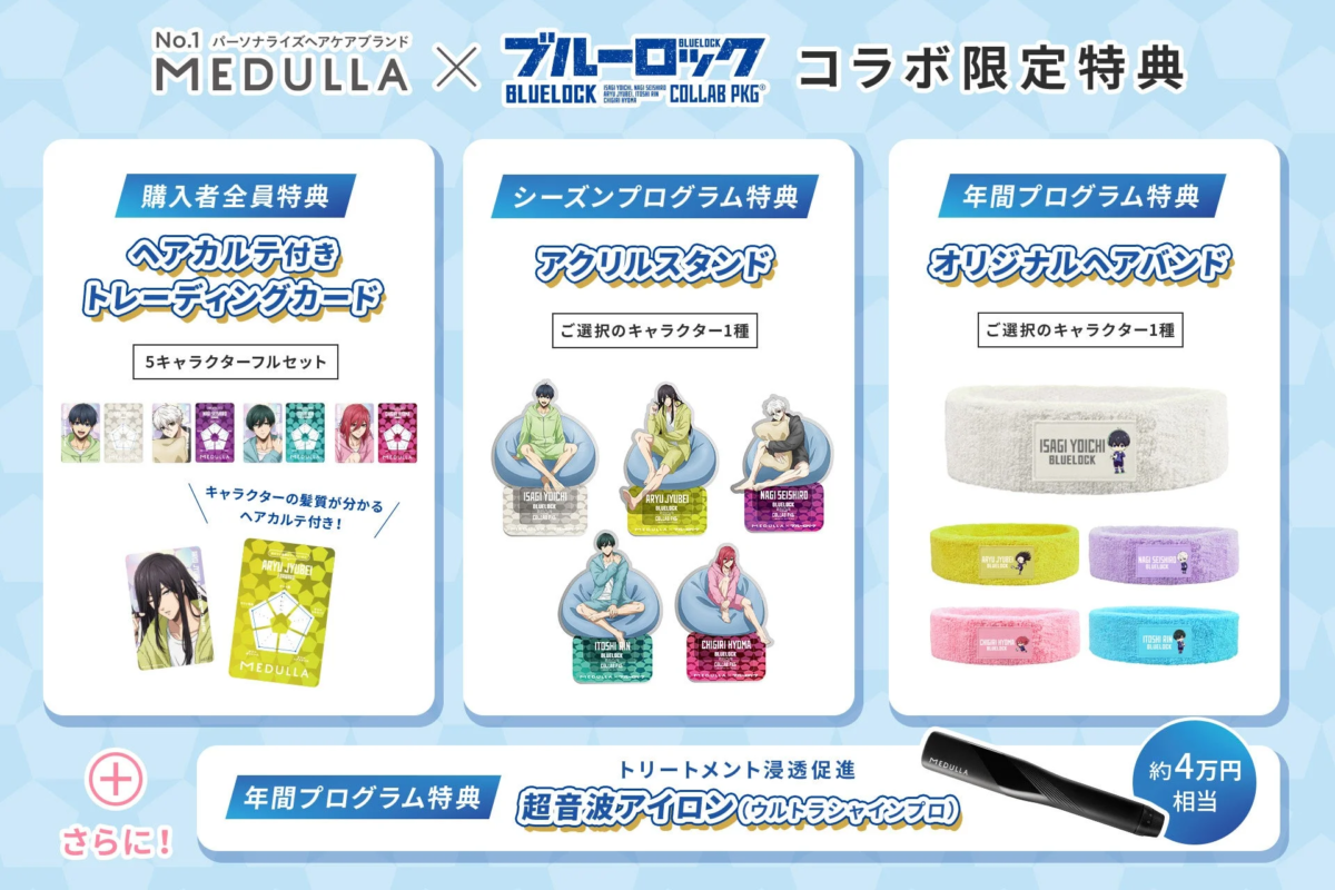 Regalos Exclusivos MEDULLA x Blue Lock