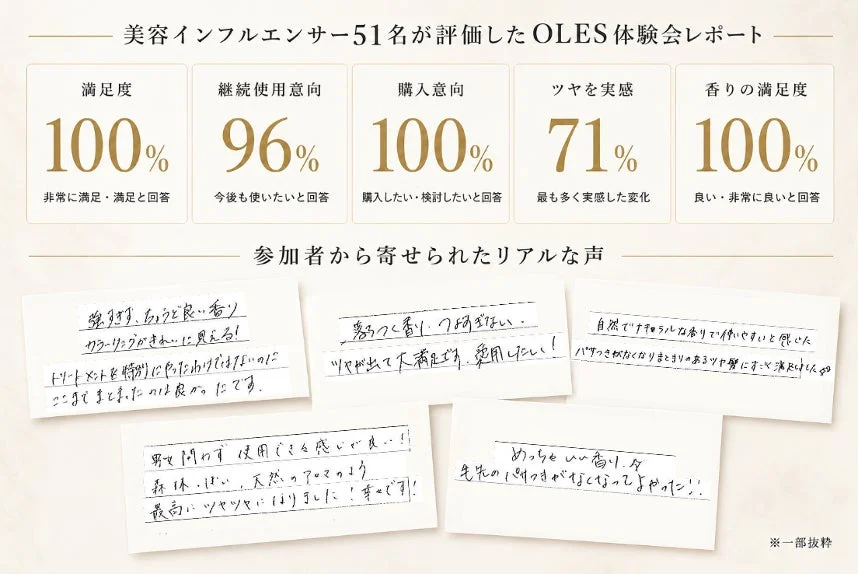 OLES Experience Summary