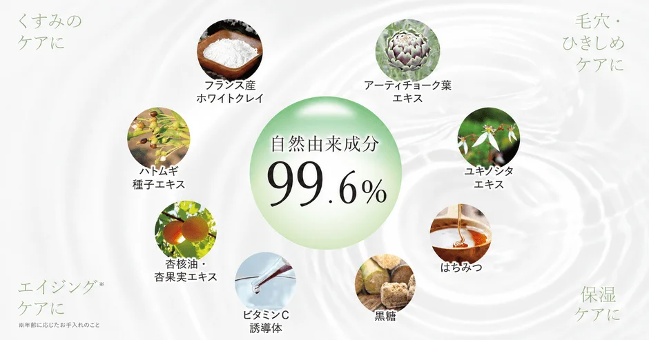 Ingredientes y beneficios de Le Savon Anmitsu