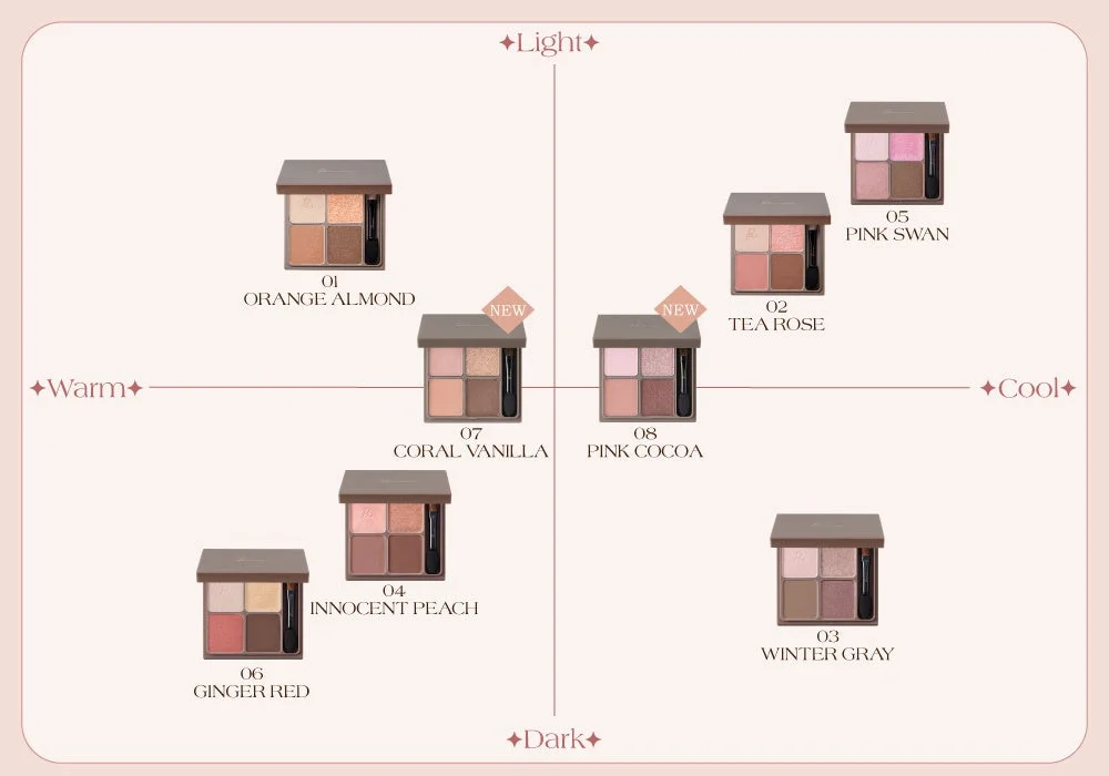 Ririmew In The Mirror Eye Palette Variaciones de Color