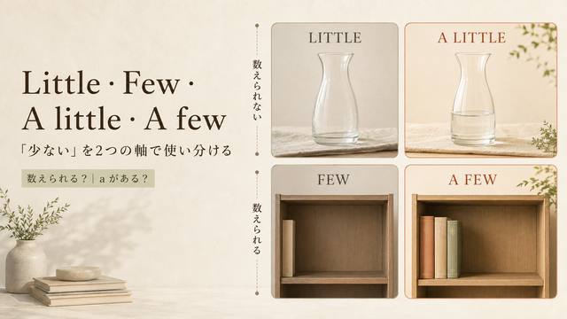 Big・Large・Hugeの違いを表す英単語イメージ
