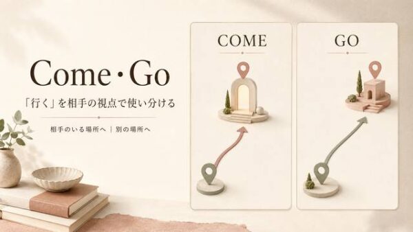 Come・Goの違いを表す英単語イメージ